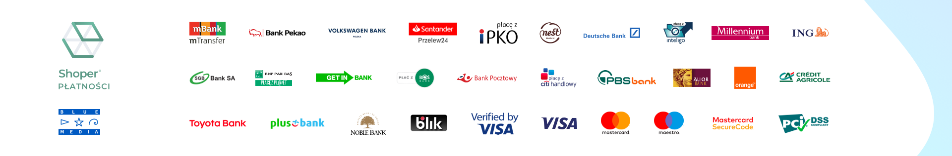 baner płatności z kartami